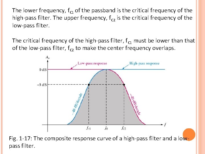 The lower frequency, f. C 1 of the passband is the critical frequency of