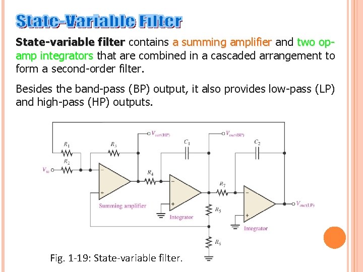 State-variable filter contains a summing amplifier and two opamp integrators that are combined in