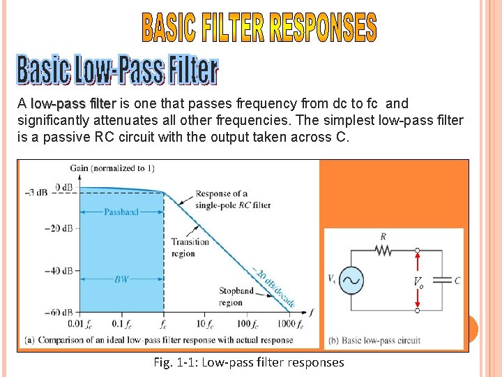 A low-pass filter is one that passes frequency from dc to fc and significantly
