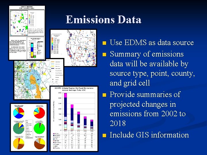 Emissions Data n n Use EDMS as data source Summary of emissions data will