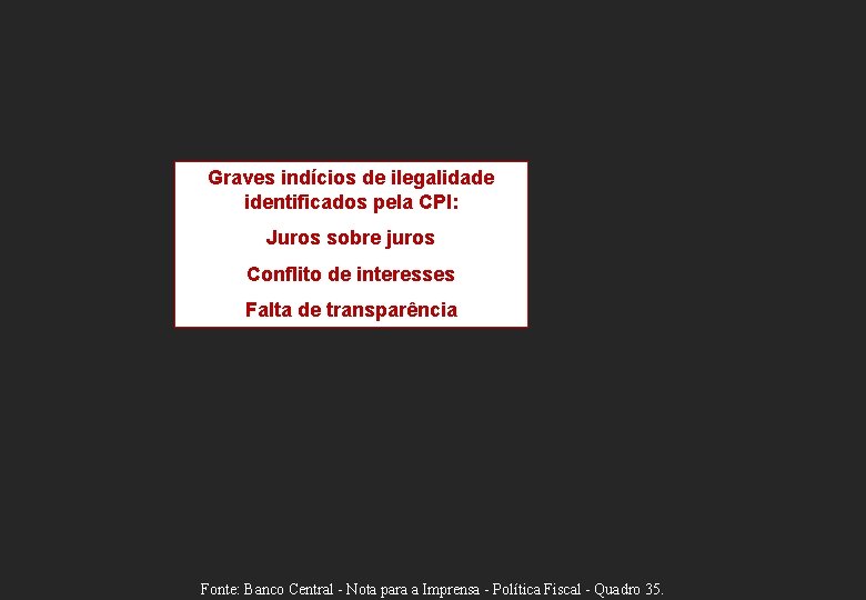 Graves indícios de ilegalidade identificados pela CPI: Juros sobre juros Conflito de interesses Falta