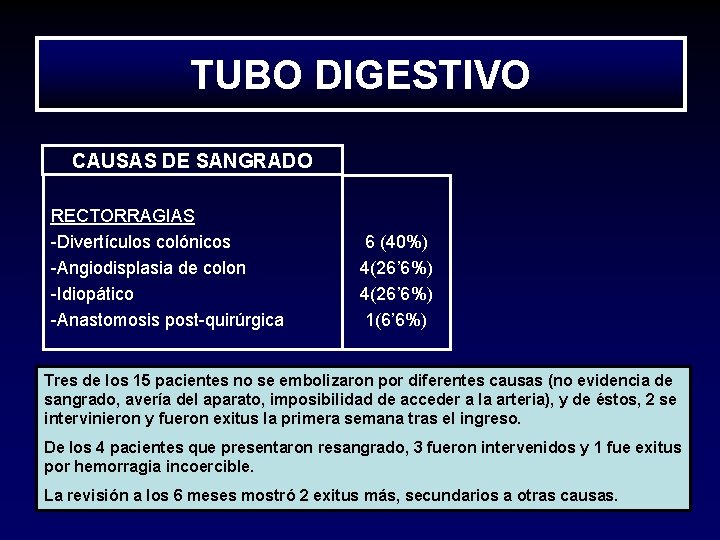 TUBO DIGESTIVO CAUSAS DE SANGRADO RECTORRAGIAS -Divertículos colónicos -Angiodisplasia de colon -Idiopático -Anastomosis post-quirúrgica