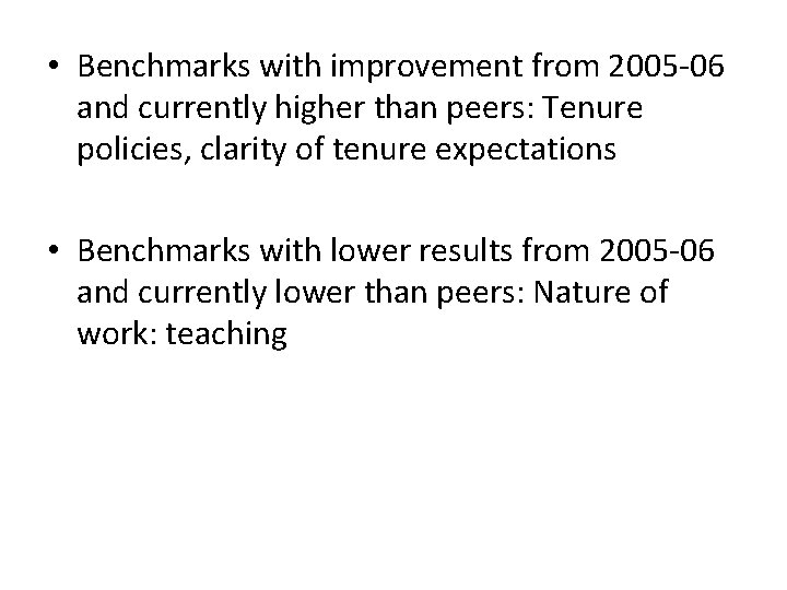  • Benchmarks with improvement from 2005 -06 and currently higher than peers: Tenure