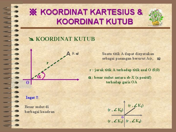 ※ KOORDINAT KARTESIUS & KOORDINAT KUTUB A (r, ) r Suatu titik A dapat