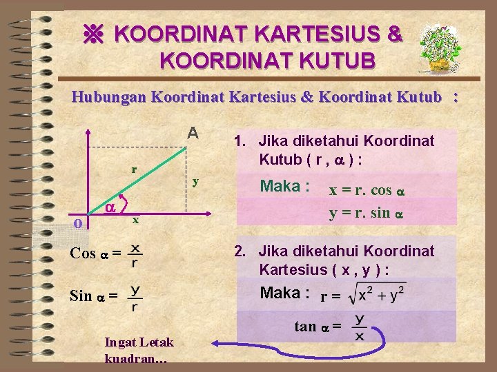 ※ KOORDINAT KARTESIUS & KOORDINAT KUTUB Hubungan Koordinat Kartesius & Koordinat Kutub : A