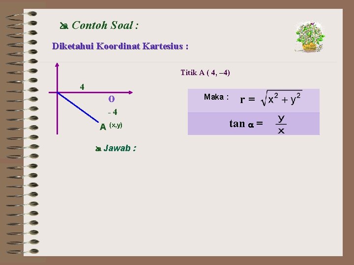  Contoh Soal : Diketahui Koordinat Kartesius : Titik A ( 4, – 4)