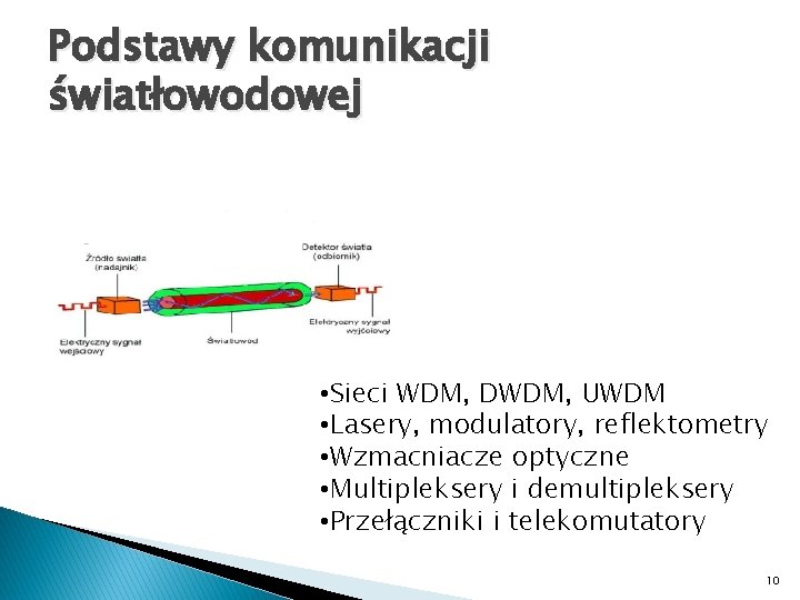 Podstawy komunikacji światłowodowej • Sieci WDM, DWDM, UWDM • Lasery, modulatory, reflektometry • Wzmacniacze