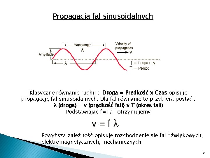 Propagacja fal sinusoidalnych Klasyczne równanie ruchu : Droga = Prędkość x Czas opisuje propagację