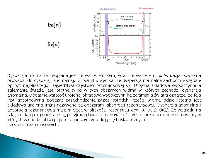 Dyspersja normalna związana jest ze wzrostem Re(n) wraz ze wzrostem ω. Sytuacja odwrotna prowadzi