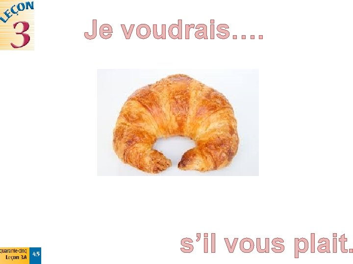 Je voudrais…. s’il vous plait. 