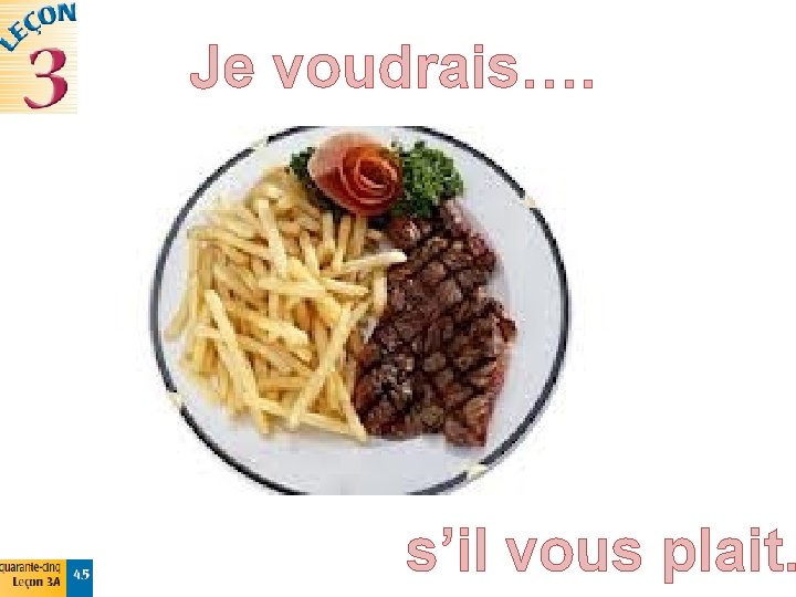 Je voudrais…. s’il vous plait. 