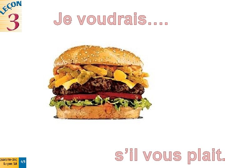 Je voudrais…. s’il vous plait. 