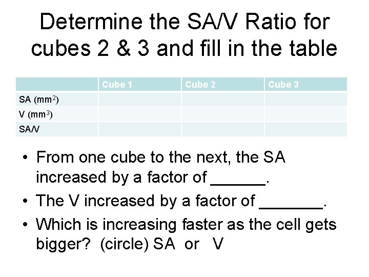 Determine the SA/V Ratio for cubes 2 & 3 and fill in the table