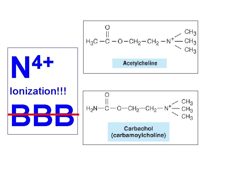 4+ N Ionization!!! BBB 
