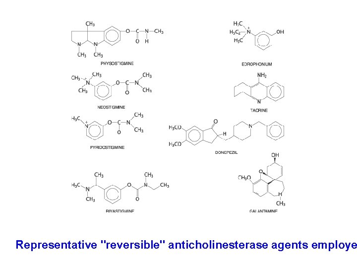 Representative "reversible" anticholinesterase agents employe 