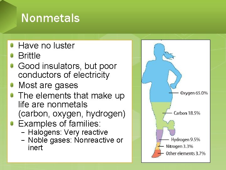 Nonmetals Have no luster Brittle Good insulators, but poor conductors of electricity Most are