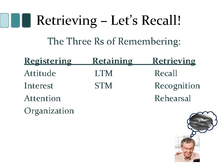 Retrieving – Let’s Recall! The Three Rs of Remembering: Registering Attitude Interest Attention Organization