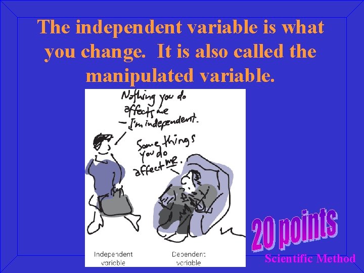 The independent variable is what you change. It is also called the manipulated variable.