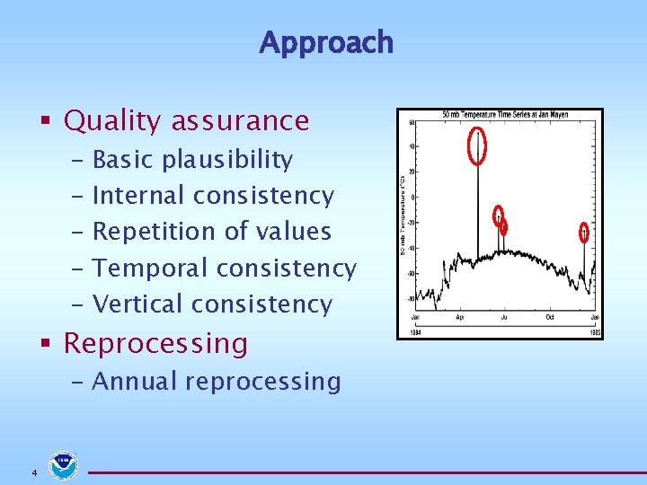 Approach § Quality assurance – Basic plausibility – Internal consistency – Repetition of values