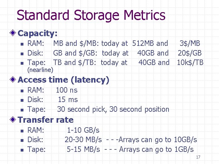 Standard Storage Metrics Capacity: n n n RAM: Disk: Tape: (nearline) MB and $/MB: