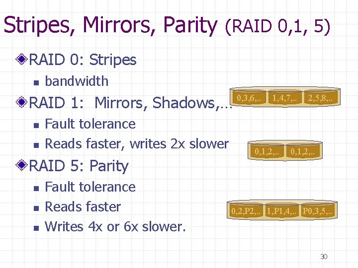 Stripes, Mirrors, Parity (RAID 0, 1, 5) RAID 0: Stripes n bandwidth RAID 1: