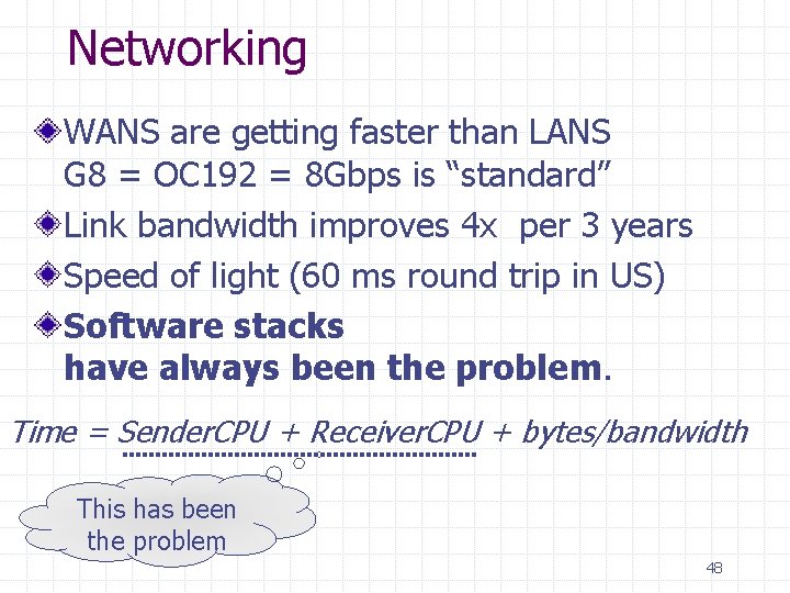 Networking WANS are getting faster than LANS G 8 = OC 192 = 8