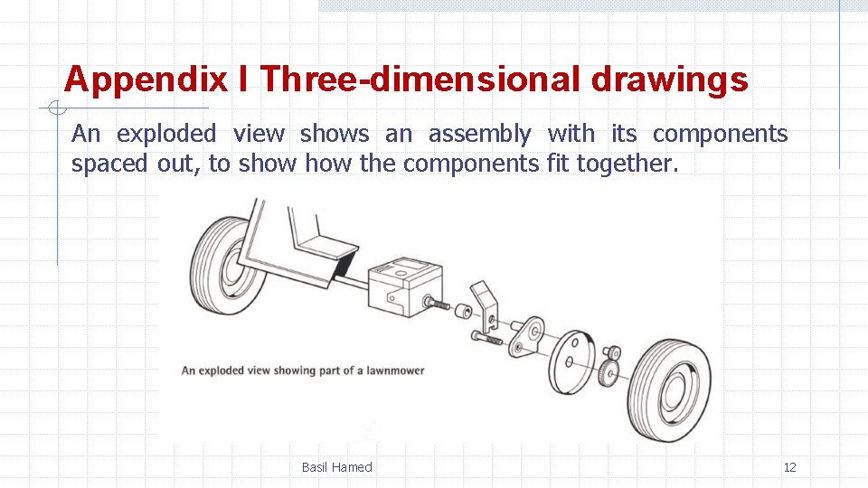 Appendix I Three-dimensional drawings An exploded view shows an assembly with its components spaced