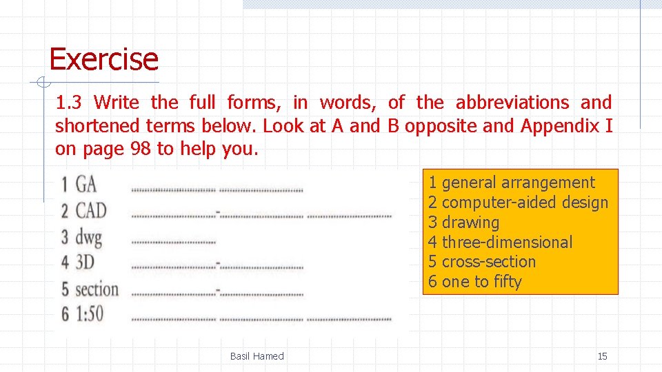 Exercise 1. 3 Write the full forms, in words, of the abbreviations and shortened