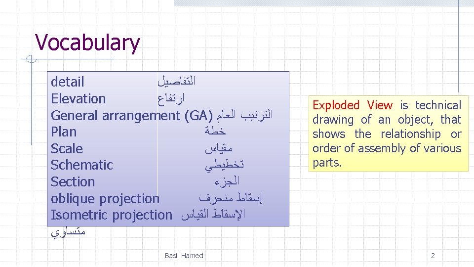 Vocabulary detail ﺍﻟﺘﻔﺎﺻﻴﻞ Elevation ﺍﺭﺗﻔﺎﻉ General arrangement (GA) ﺍﻟﺘﺮﺗﻴﺐ ﺍﻟﻌﺎﻡ Plan ﺧﻄﺔ Scale ﻣﻘﻴﺎﺱ