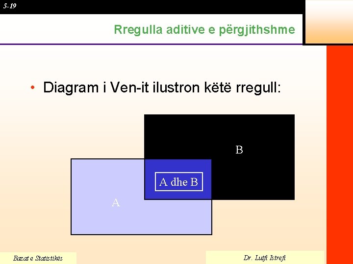 5 -19 Rregulla aditive e përgjithshme • Diagram i Ven-it ilustron këtë rregull: B