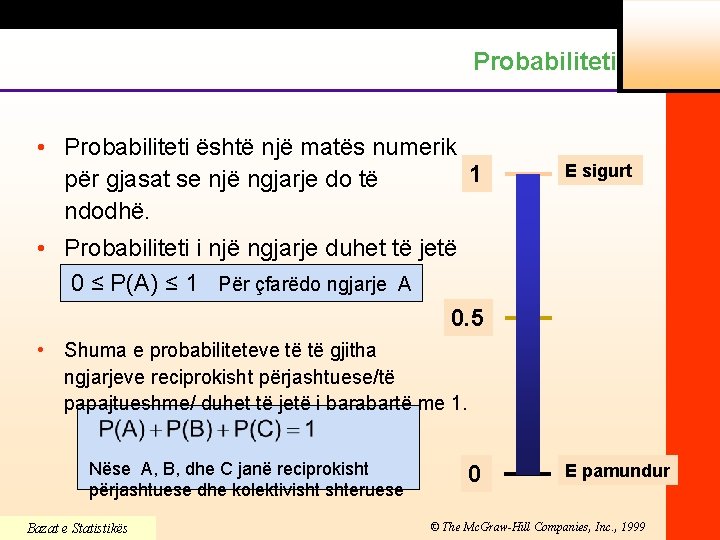 Probabiliteti • Probabiliteti është një matës numerik 1 për gjasat se një ngjarje do