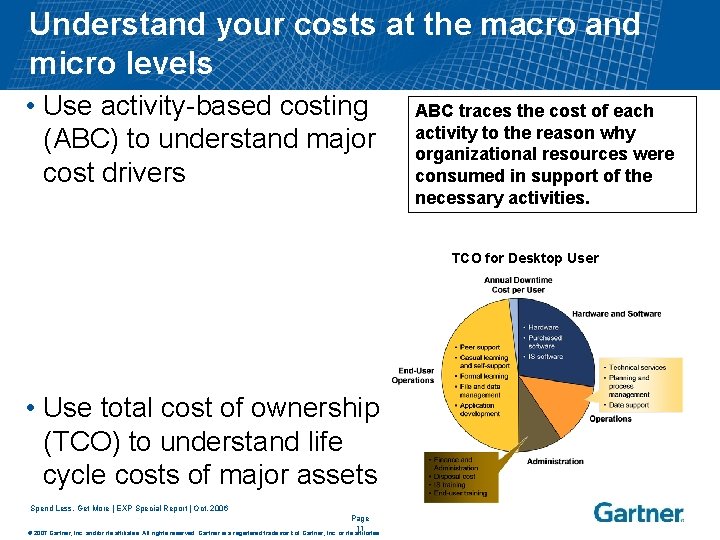 Understand your costs at the macro and micro levels • Use activity-based costing (ABC)