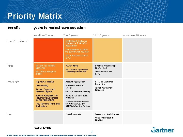 Priority Matrix 4 © 2007 Gartner, Inc. and/or its affiliates. All rights reserved. Gartner