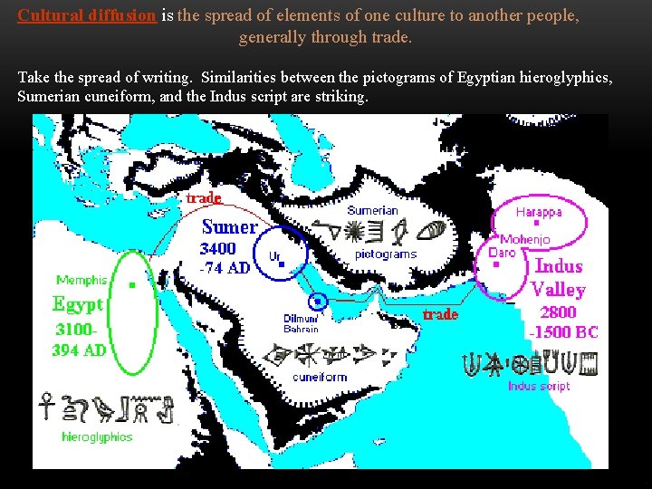 Cultural diffusion is the spread of elements of one culture to another people, generally