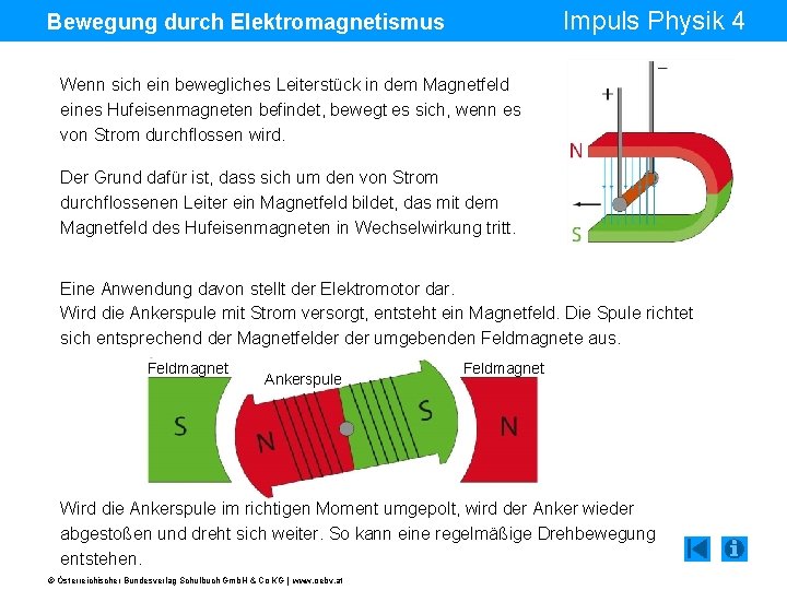 Impuls Physik 4 Bewegung durch Elektromagnetismus Wenn sich ein bewegliches Leiterstück in dem Magnetfeld