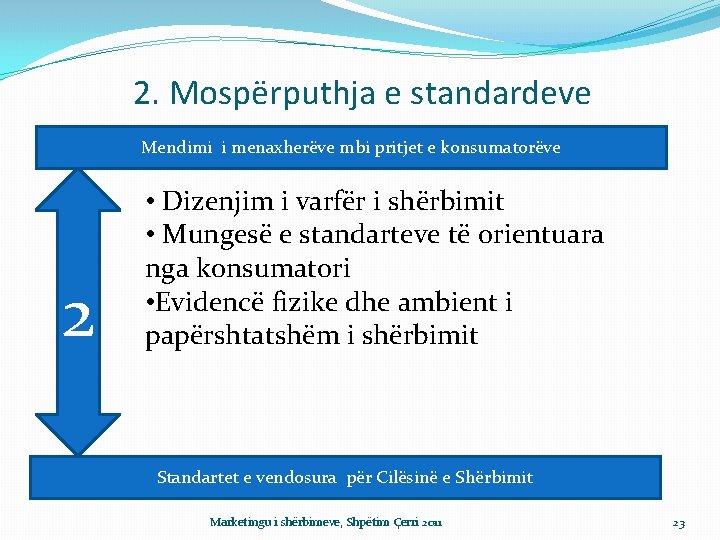 2. Mospërputhja e standardeve Mendimi i menaxherëve mbi pritjet e konsumatorëve 2 • Dizenjim