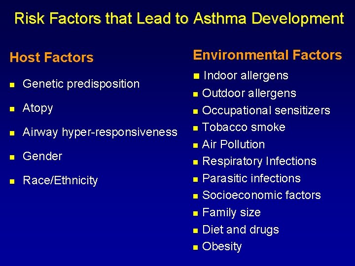 Risk Factors that Lead to Asthma Development Host Factors Genetic predisposition Atopy Airway hyper-responsiveness