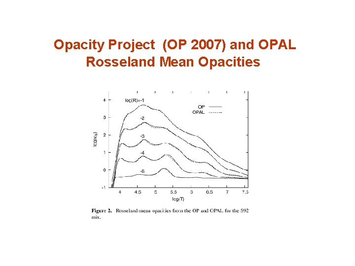 Opacity Project (OP 2007) and OPAL Rosseland Mean Opacities 