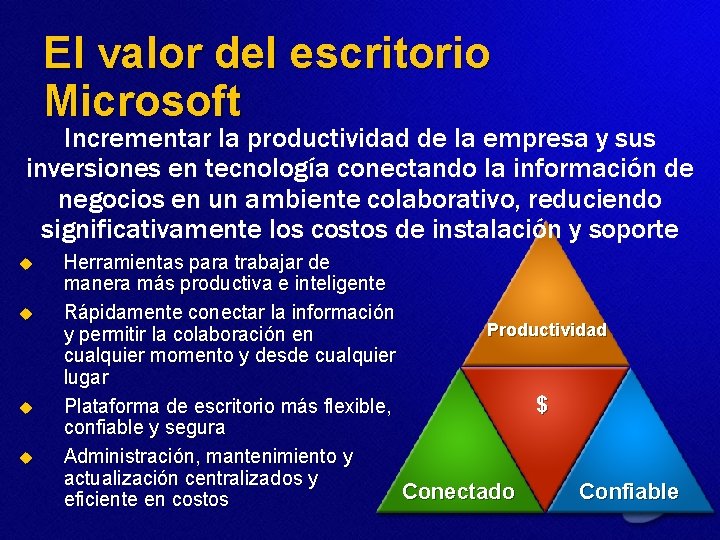 El valor del escritorio Microsoft Incrementar la productividad de la empresa y sus inversiones