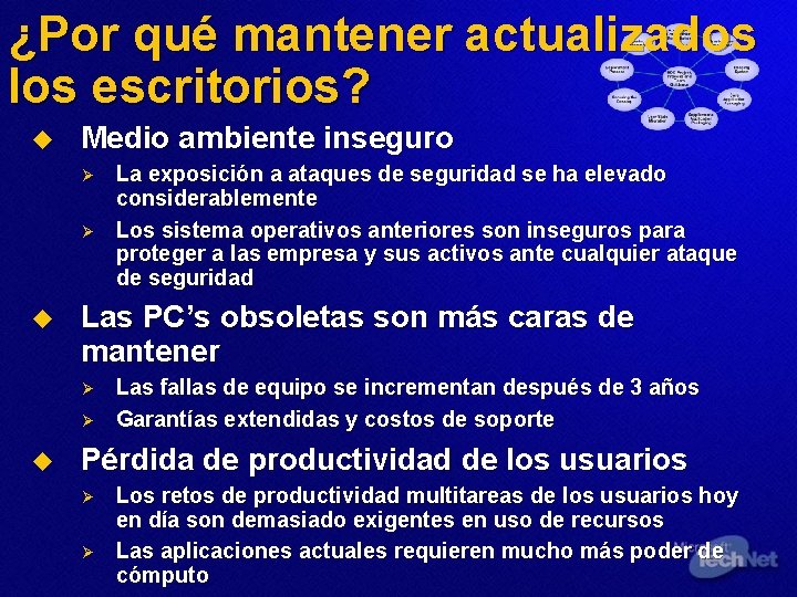 ¿Por qué mantener actualizados los escritorios? u Medio ambiente inseguro Ø Ø u Las