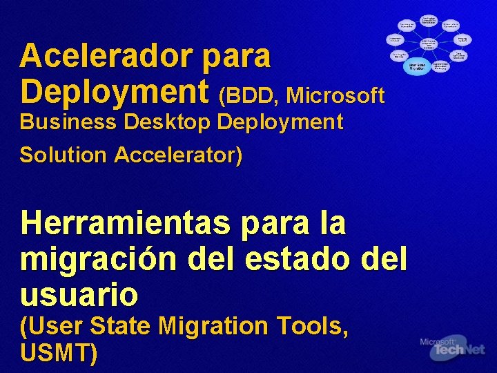 Acelerador para Deployment (BDD, Microsoft Business Desktop Deployment Solution Accelerator) Herramientas para la migración