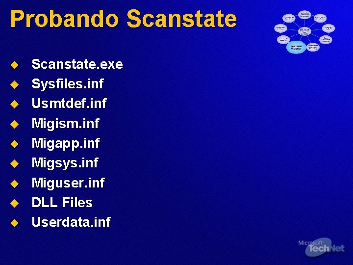 Probando Scanstate u u u u u Scanstate. exe Sysfiles. inf Usmtdef. inf Migism.