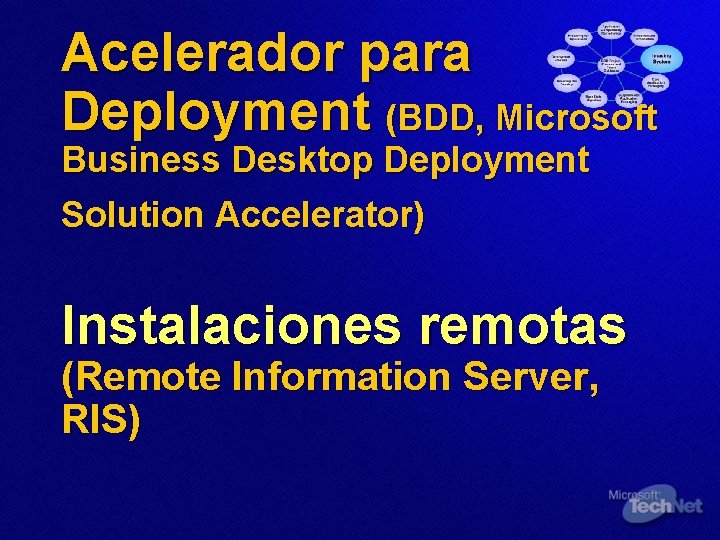Acelerador para Deployment (BDD, Microsoft Business Desktop Deployment Solution Accelerator) Instalaciones remotas (Remote Information