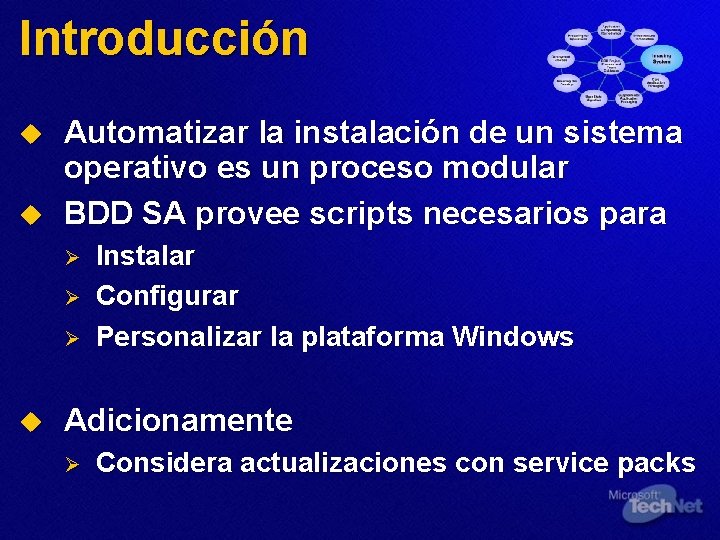 Introducción u u Automatizar la instalación de un sistema operativo es un proceso modular