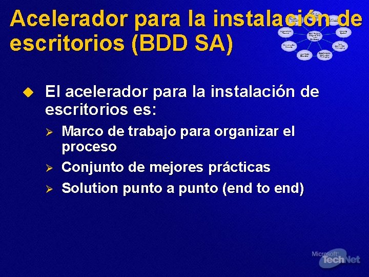 Acelerador para la instalación de escritorios (BDD SA) u El acelerador para la instalación