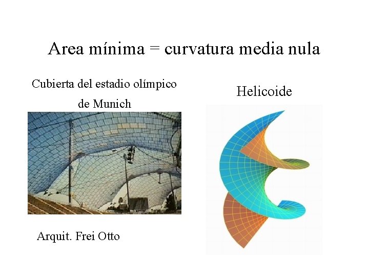 Area mínima = curvatura media nula Cubierta del estadio olímpico de Munich Arquit. Frei