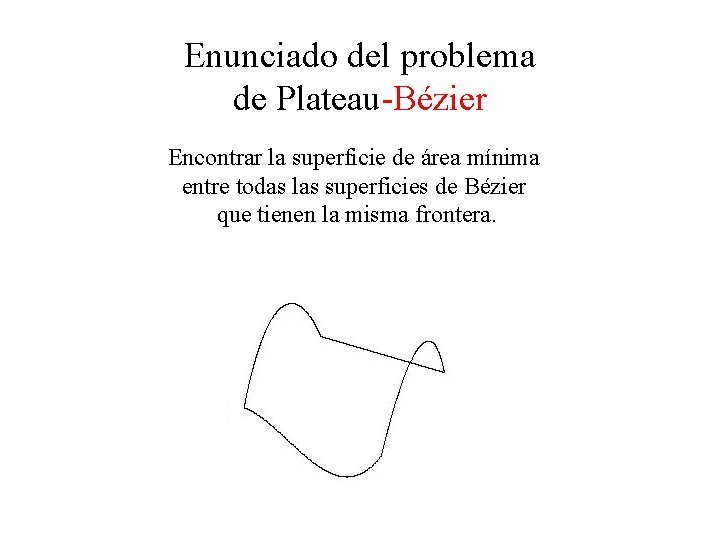 Enunciado del problema de Plateau-Bézier Encontrar la superficie de área mínima entre todas las