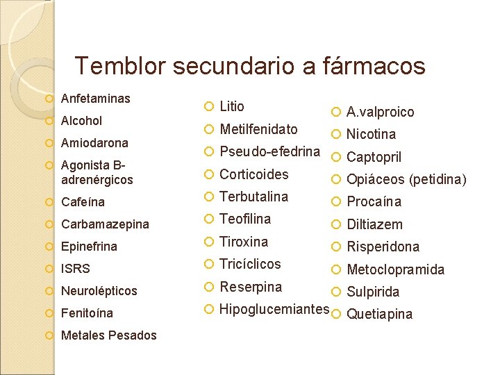 Temblor secundario a fármacos Anfetaminas Alcohol Amiodarona Litio A. valproico Metilfenidato Nicotina Cafeína Pseudo-efedrina