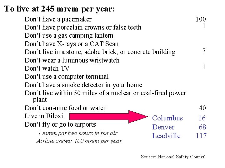 To live at 245 mrem per year: Don’t have a pacemaker Don’t have porcelain