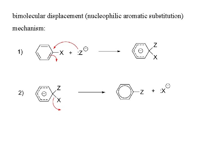 bimolecular displacement (nucleophilic aromatic substitution) mechanism: 